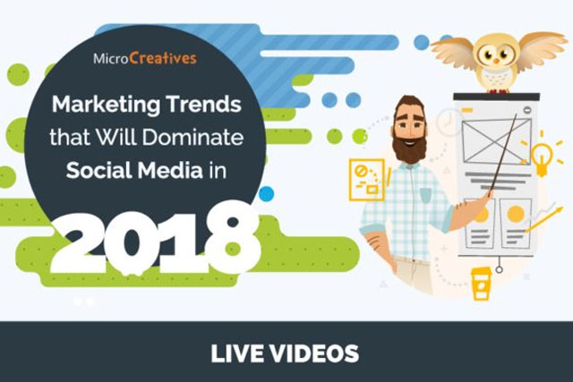 Social Media Marketing Trends 2018