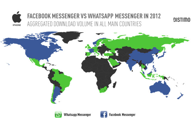 Facebook Messenger or Whatsapp